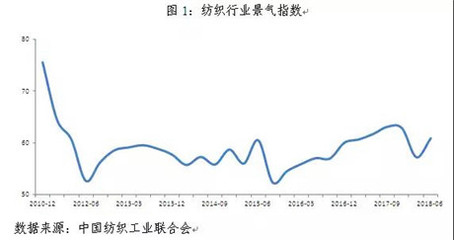 上半年“穩”中蓄力，下半年“變”中求進 中紡聯深度解析年度行業態勢，聚焦化妝品零售新局